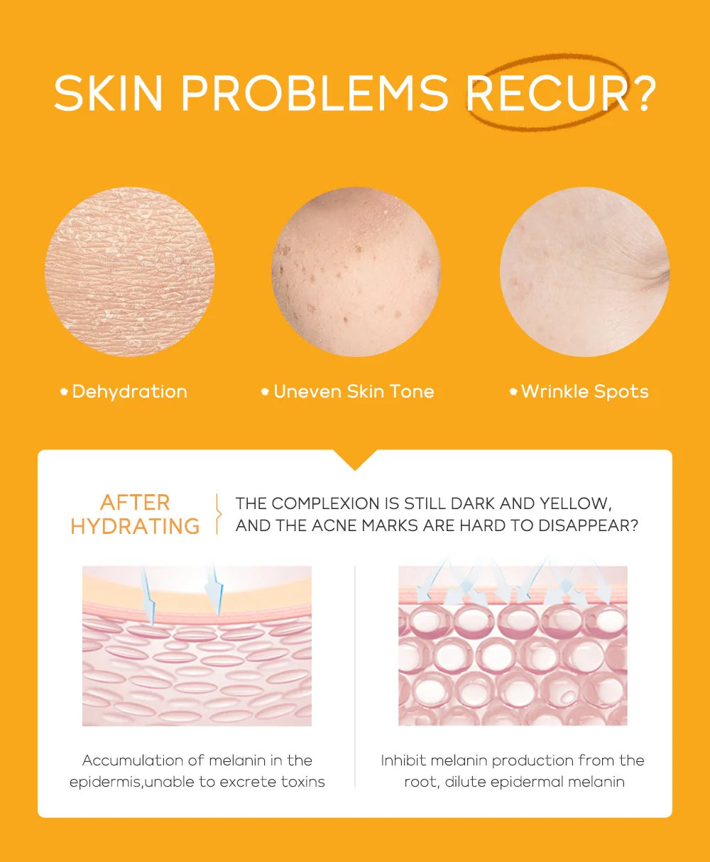 LAIKOU Vitamin C Luxury Skincare Collection — 3-Piece Brightening Set