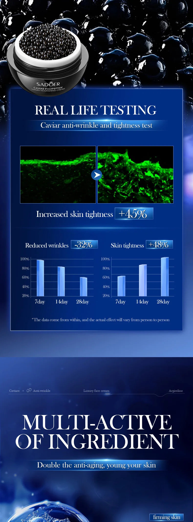 Opulent Retinol Instant Lifting & Brightening Cream — Anti-Ageing