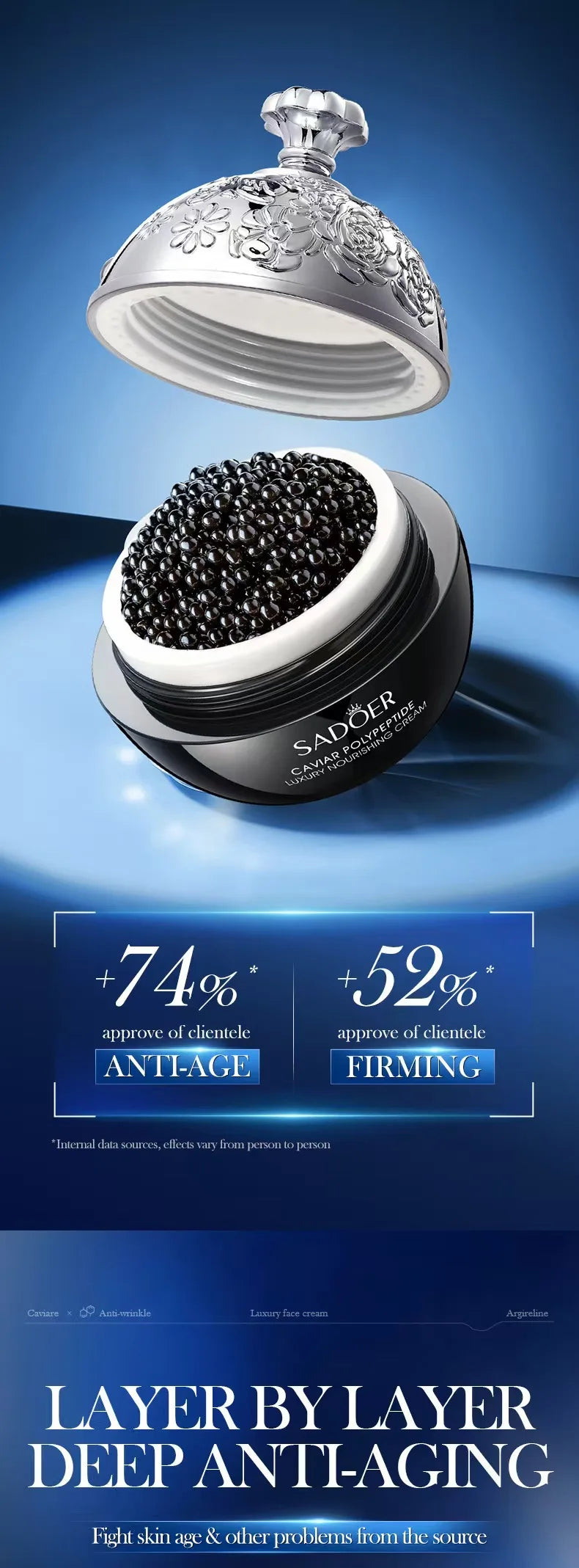 Opulent Retinol Instant Lifting & Brightening Cream — Anti-Ageing